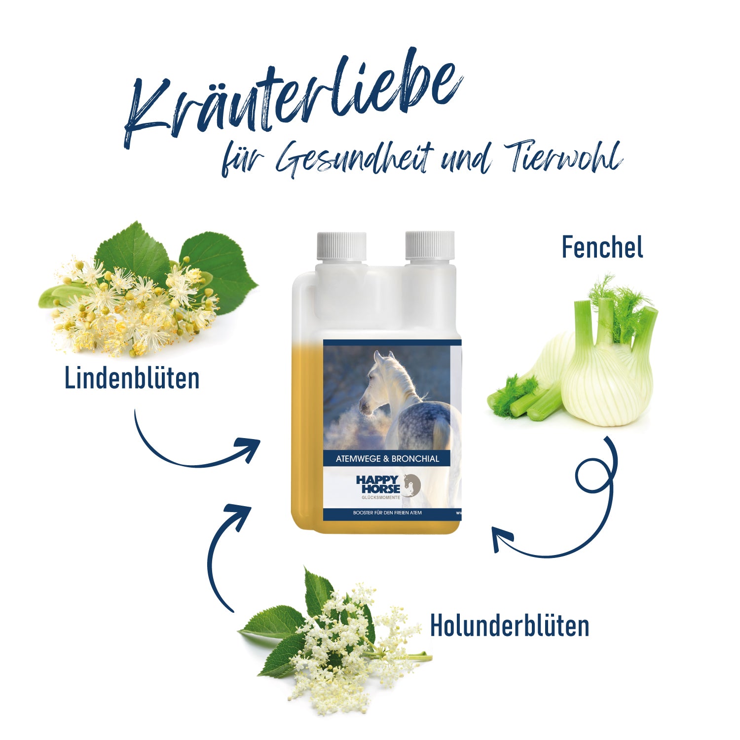 Happy Horse Vie respiratorie & Succo bronchiale 1.000 ml