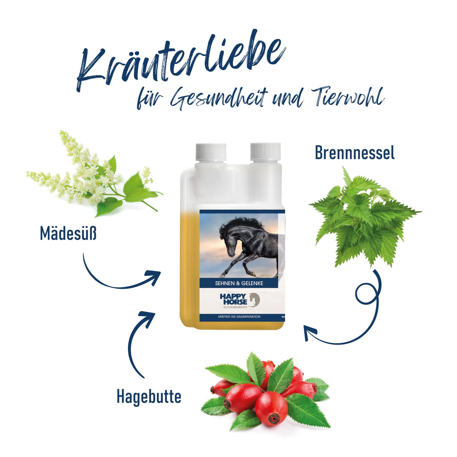 Happy Horse - Tendini & Articolazioni 1.000 ml