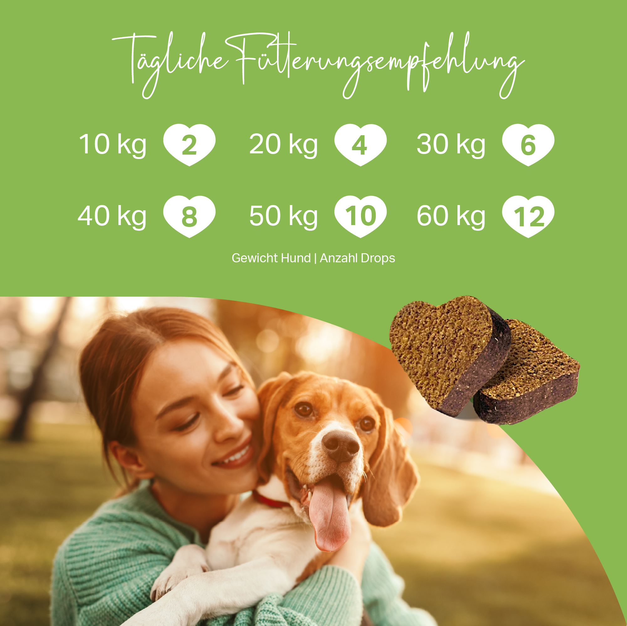 Medidog Gocce Attive per intestino 400 g