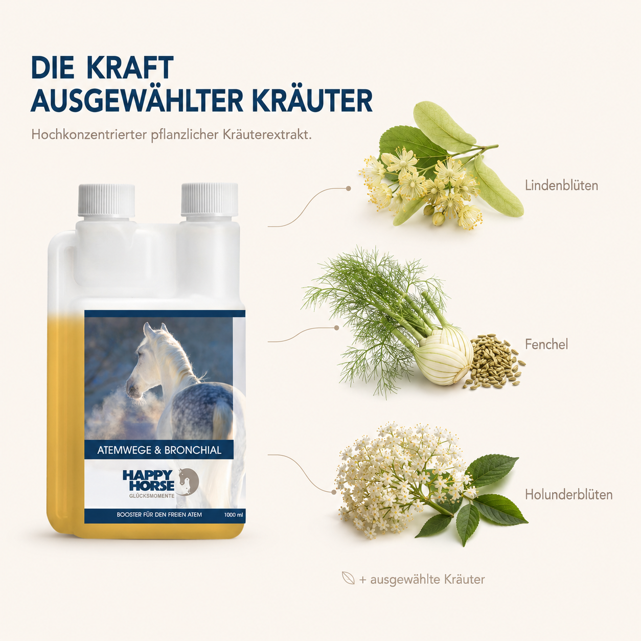 HAPPY HORSE Sciroppo per le vie respiratorie e i bronchi 1.000 ml