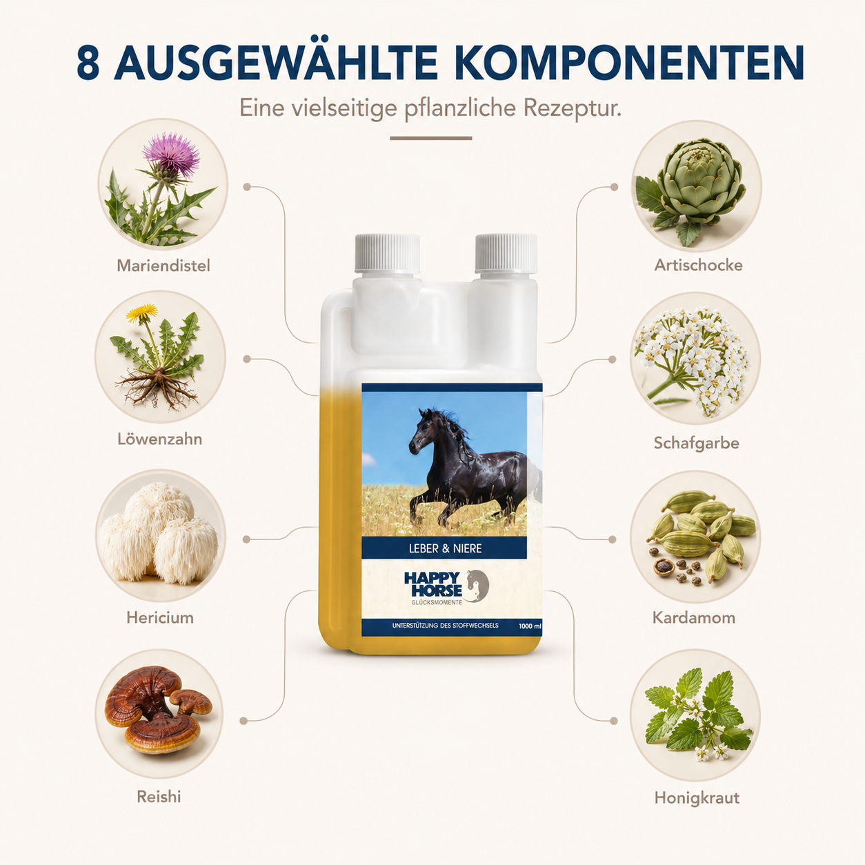 HAPPY HORSE Fegato e reni 1.000 ml