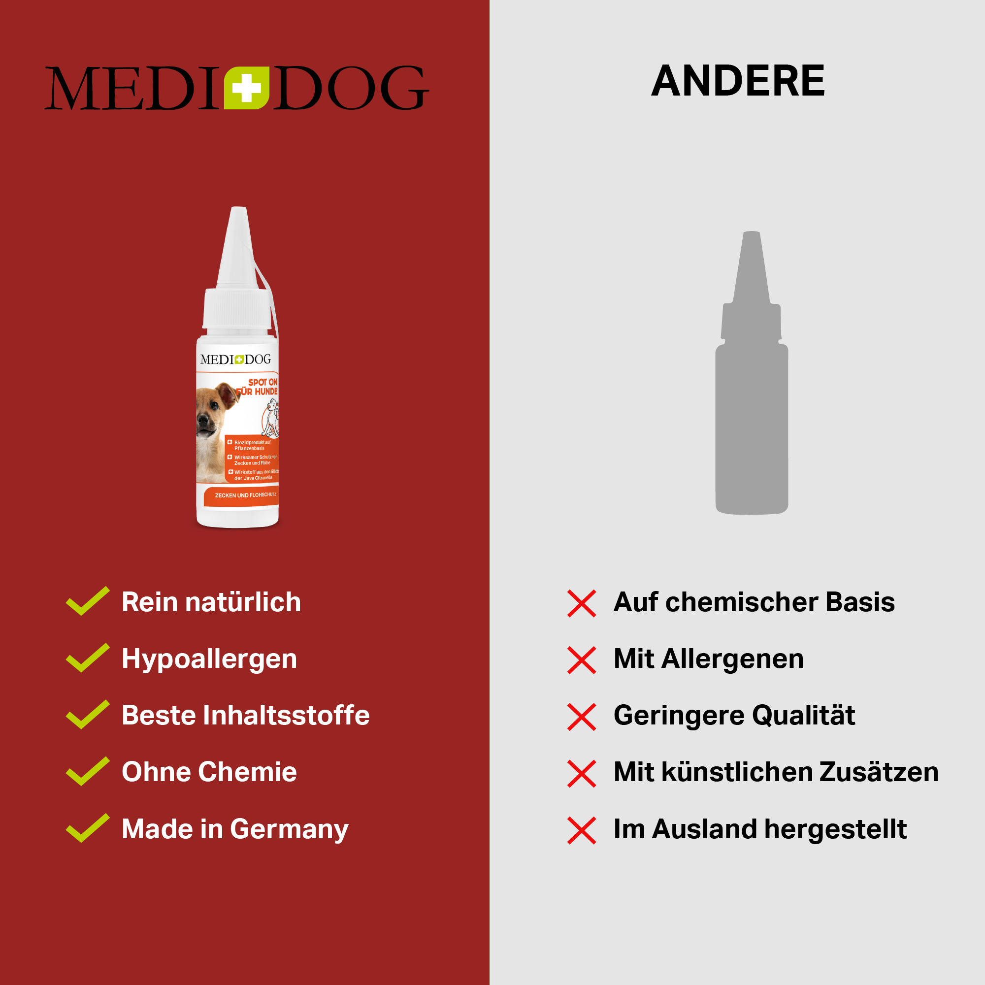 Medidog SPOT ON 50 ml