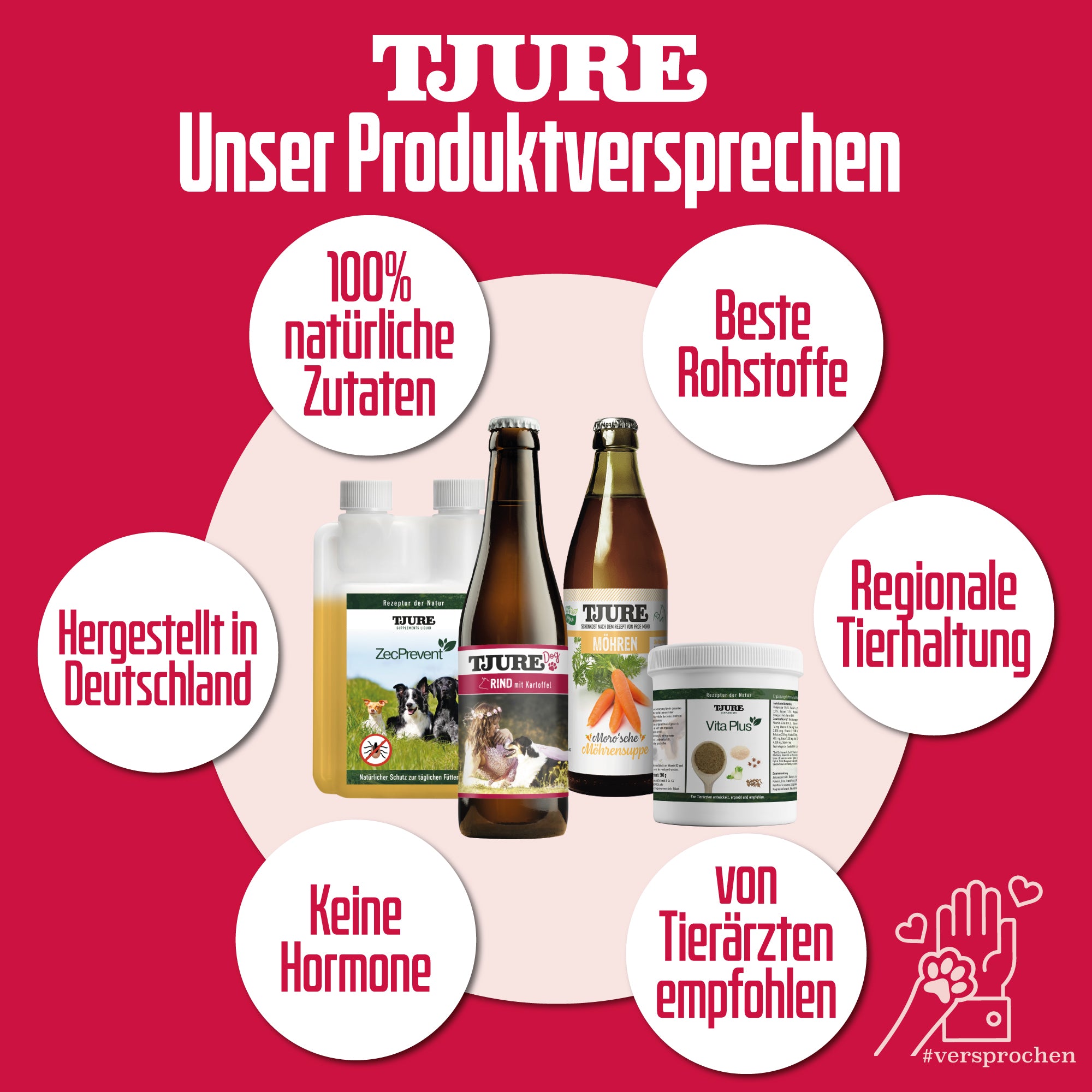 TJURE - Liquido Relax - 500 ml  | Migliora il Benessere | Aumenta la Resistenza Nervosa