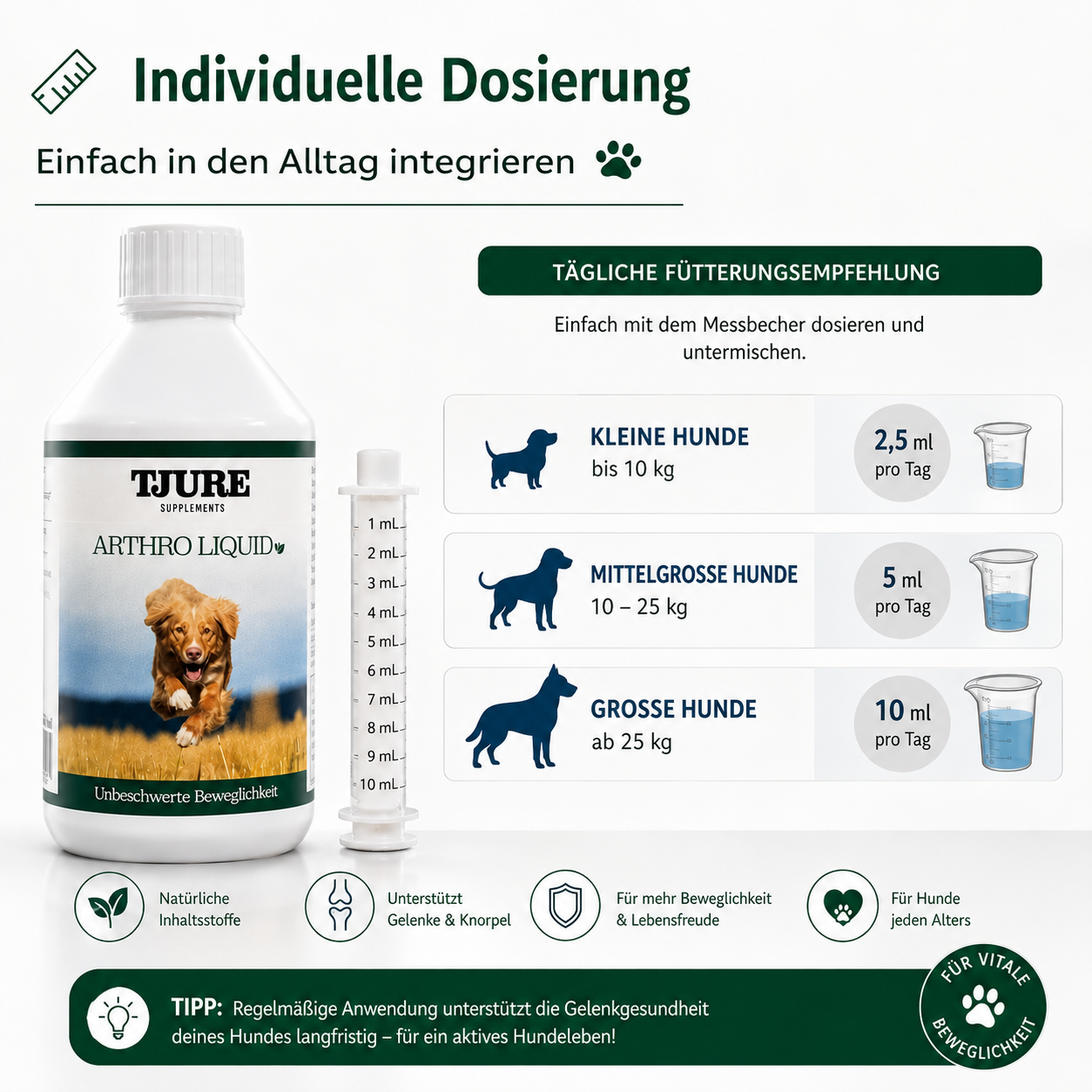 TJURE - Liquido Articolare per Cani 500 ml