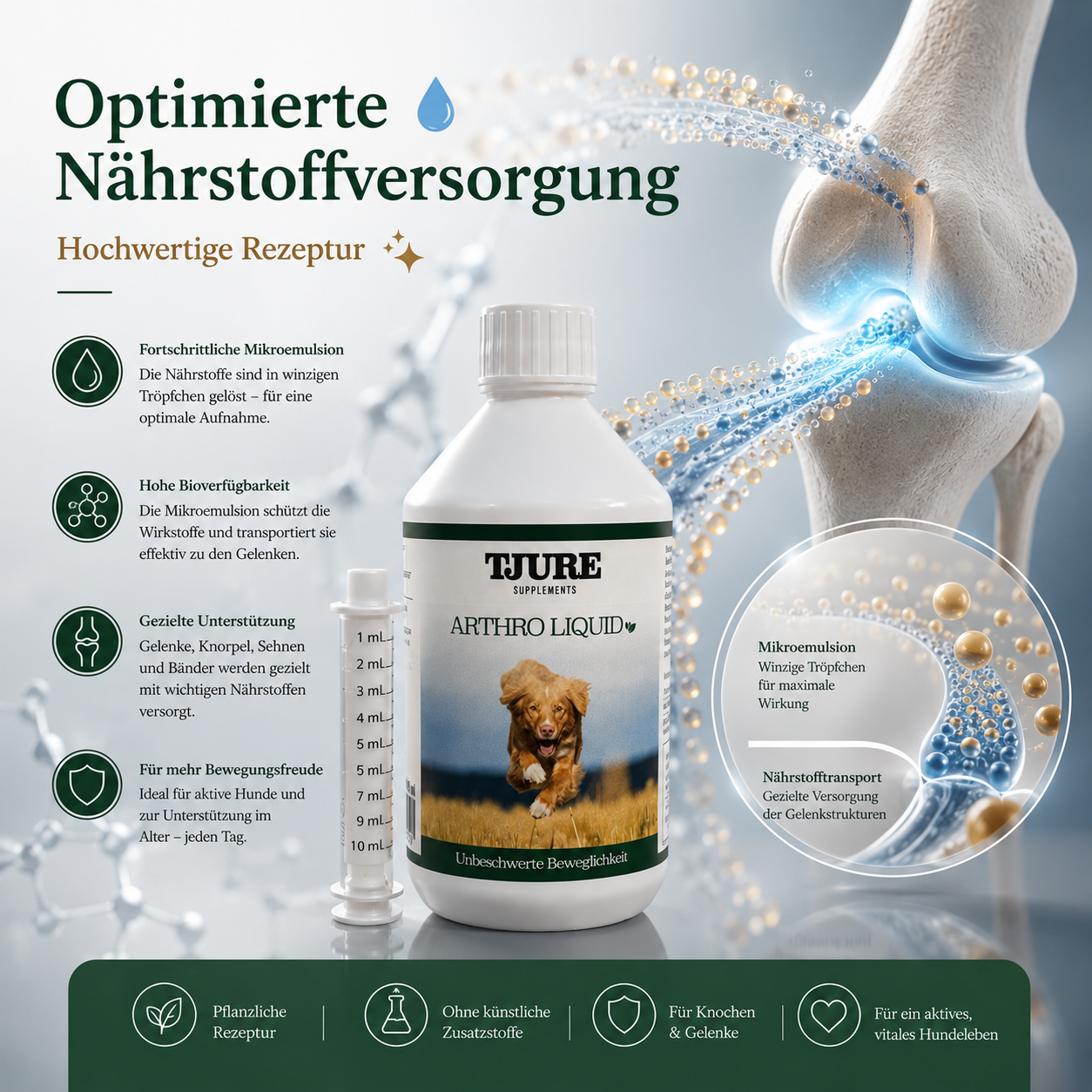 TJURE - Liquido Articolare per Cani 500 ml