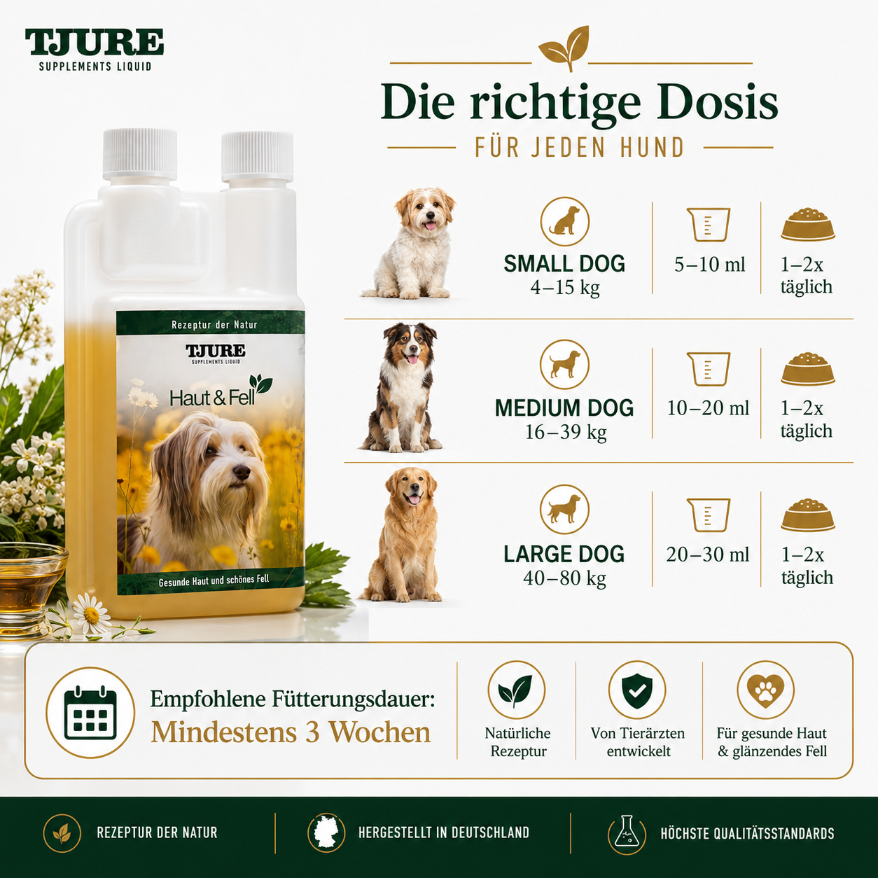 TJURE - Pelle & Pelo | favorisce la rigenerazione della pelle | pelo lucido - 500 ml