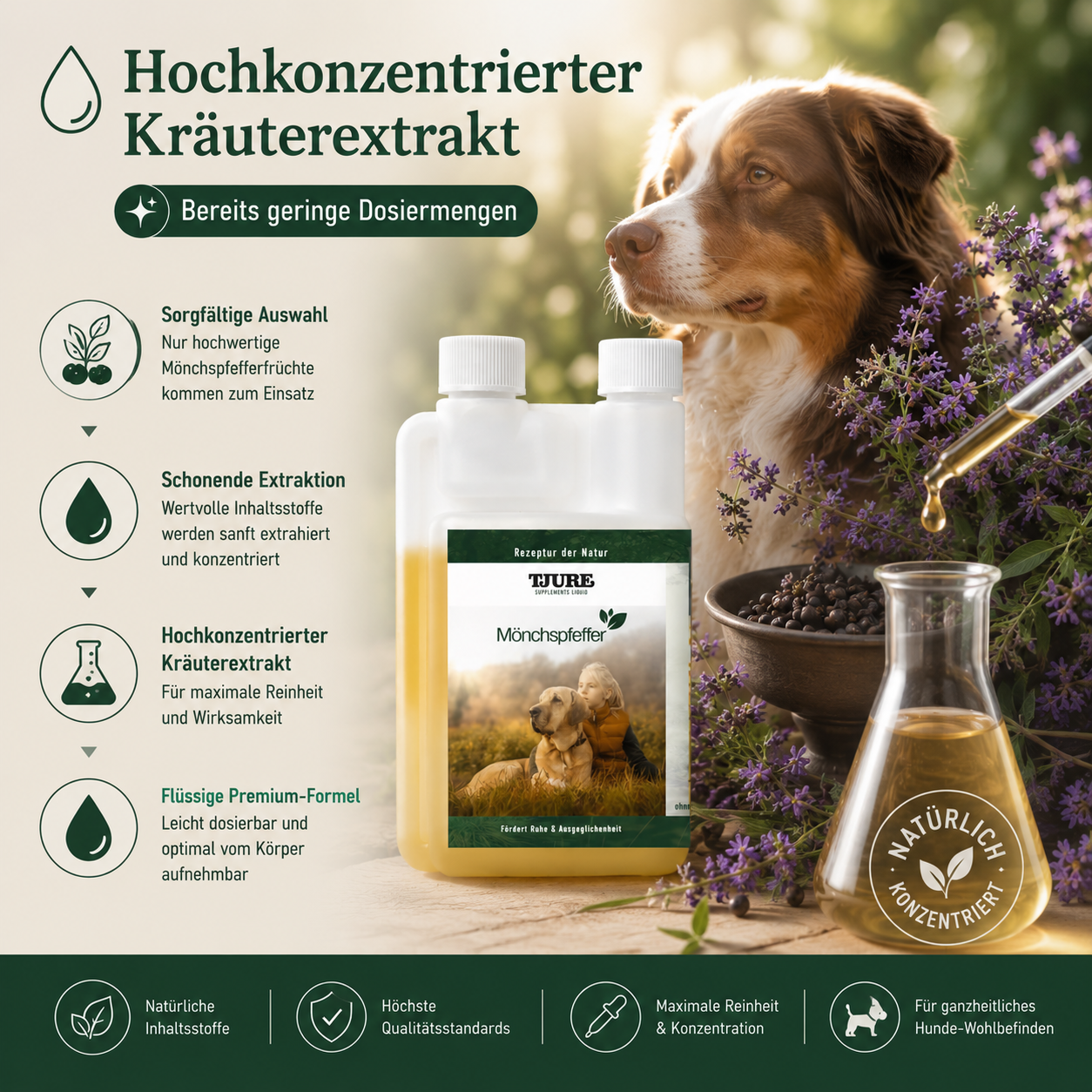 TJURE - Liquido di Agnocasto - 500 ml | Equilibrio ormonale per cani felici | in calore | falsa gravidanza